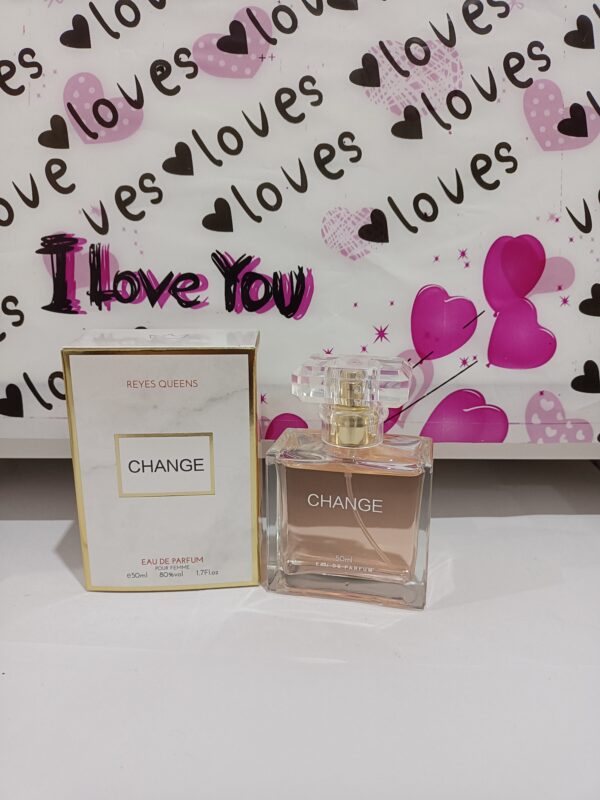 Perfume Change